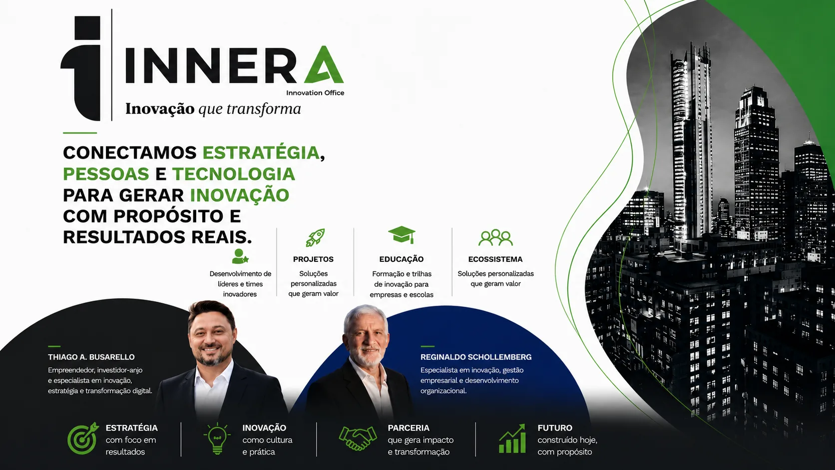 Innera transforma inovação em estratégia prática