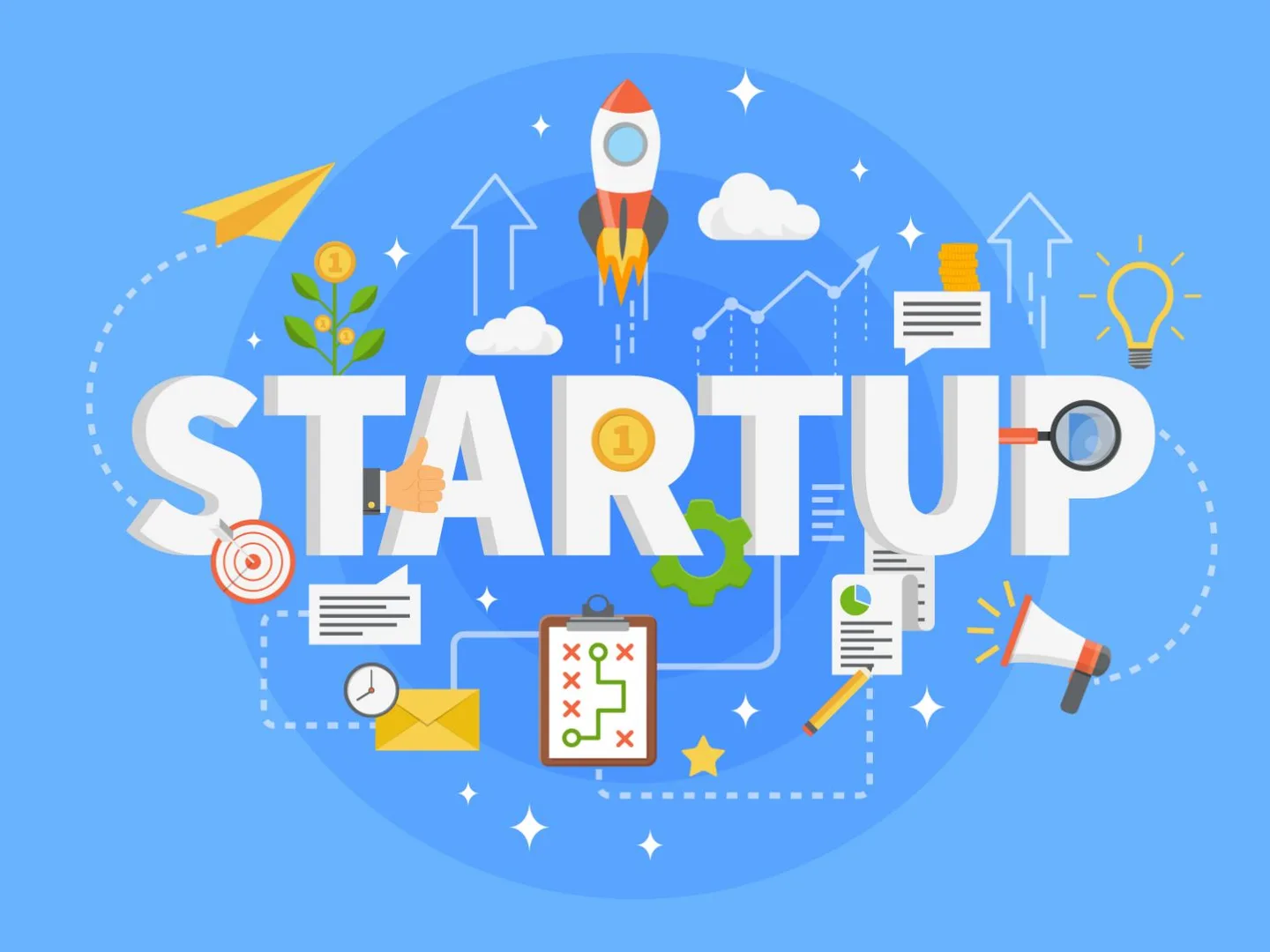Guia para iniciar uma startup de tecnologia