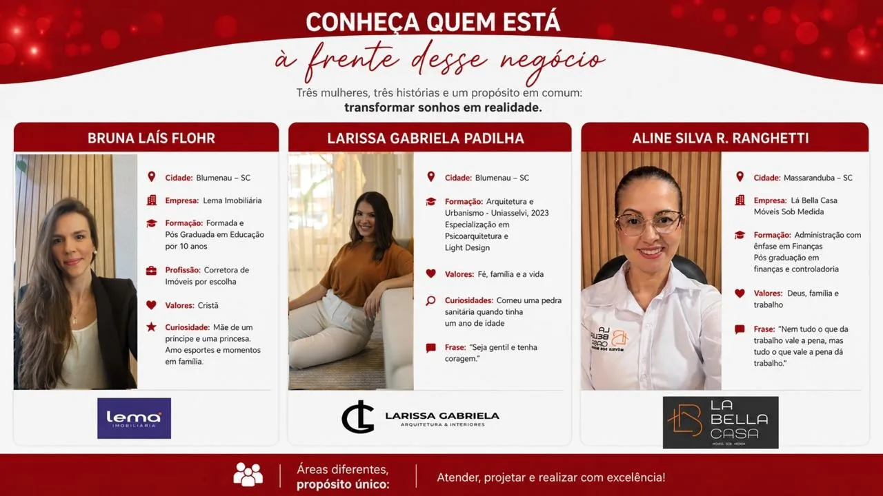 Networking no BNI Glanz transforma conexões em negócios