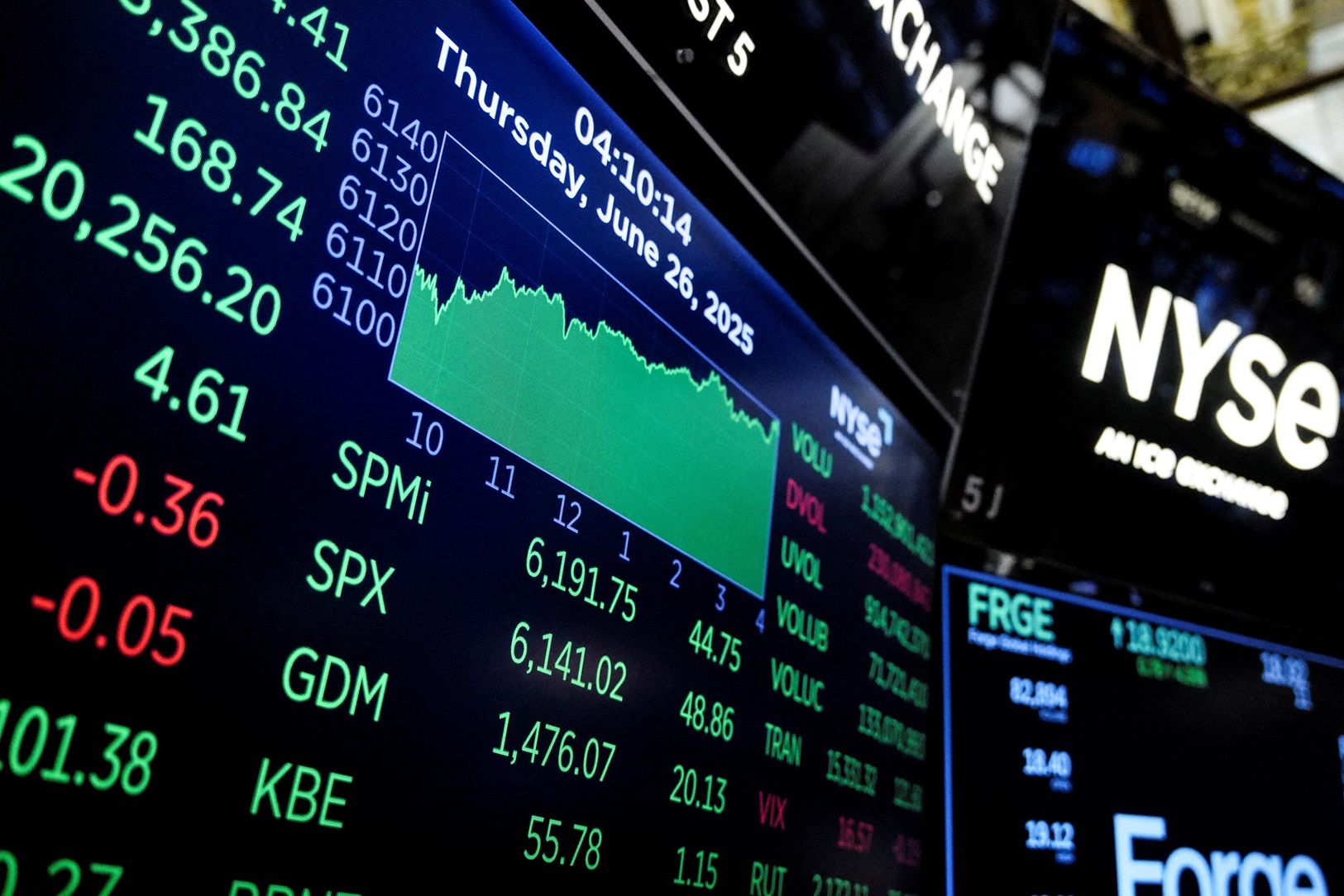 Futuros de NY avançam em sessão com liquidez reduzida; ouro acima de US$ 5.000